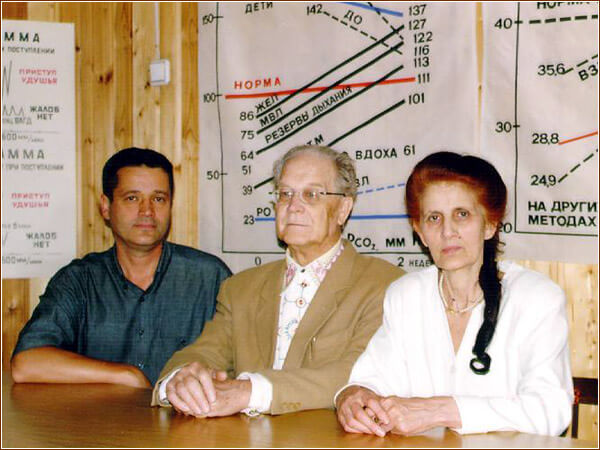 Konstantin Buteyko's Family 